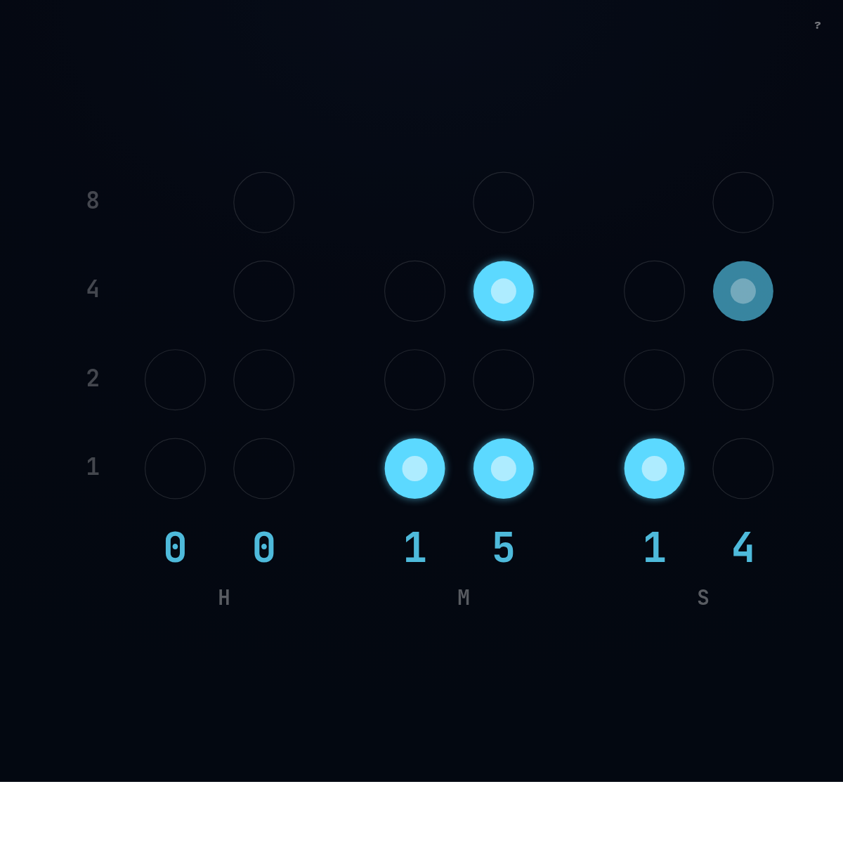 The Binary clock — the time as twenty-four lit dots