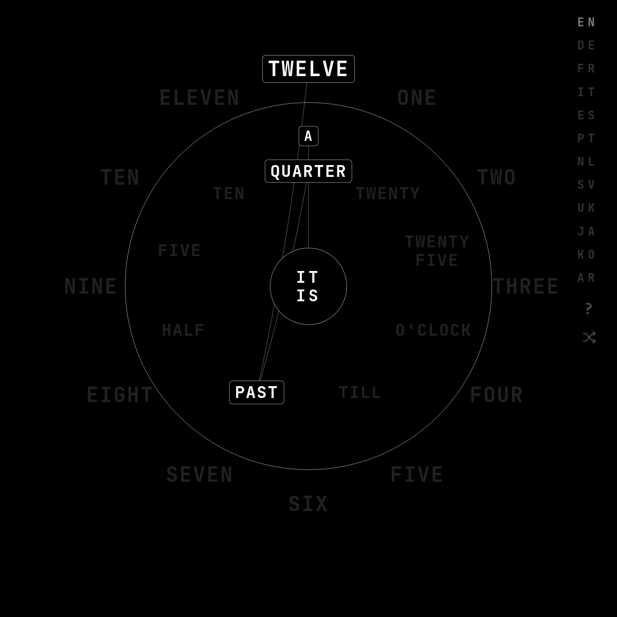 The Dial clock — radial text in a dozen languages