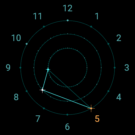 Bitwheel Constellation on a round Garmin display. Three rings turn time into a small constellation.