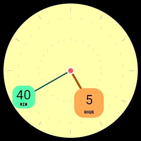 Learning Orbits on a round Garmin display. Two numbered riders travel around a warm clock face.