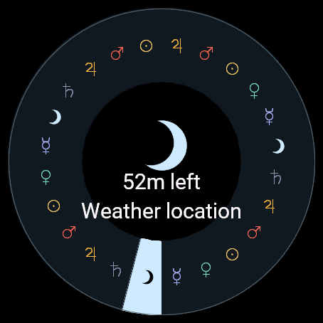 Planetary Hours on a round Garmin display. A circular calendar of planetary hours.