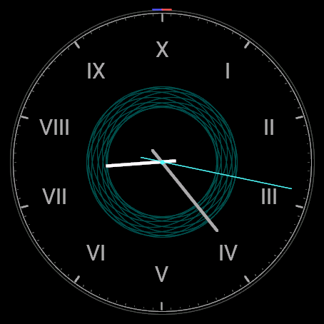Republican on a round Garmin display. A decimal dial divides the day into ten hours, with one hundred minutes in each hour.