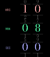 Digit Cascade on a Pebble display