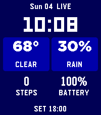 Signals on a supported Pebble display.